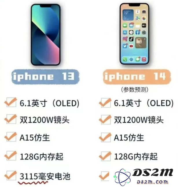 在iPhone 14发布后，iPhone 13的市场价格会出现调整吗？