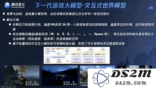 手绘草图一键变3D游戏形象！腾讯出手AI游戏视觉设计