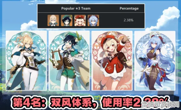 最新攻略丨原神深渊12层满星通关阵容与操作详解，手残党轻松Copy的全攻略｜v0425