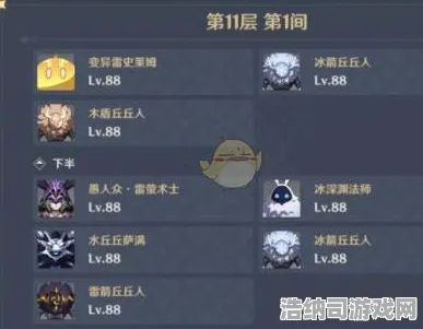 →最新｜攻略 原神深渊满星 独家｜v0425｜攻略，4.25版本深渊12层满星阵容+操作全解析，手残党也能抄的作业！