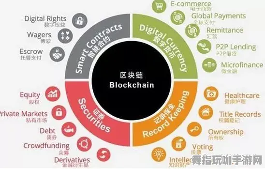 五一假期提前准备-仅剩6天倒计时-99%玩家尚未体验主线剧情-区块链游戏热潮-抖音平台小游推荐