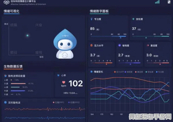 Windows全息版-S2赛季专属-脑机接口2.0游戏