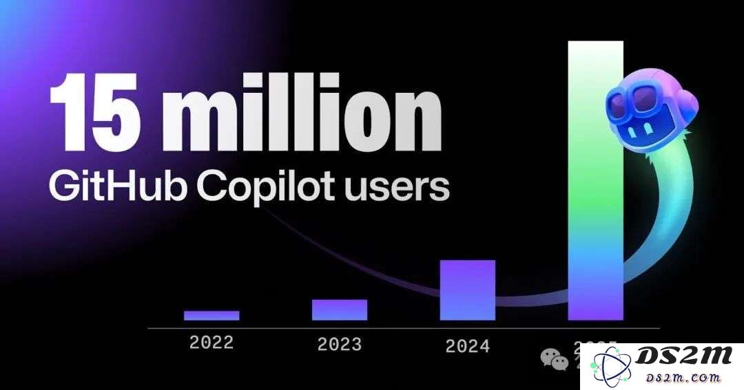 老黄唱衰编程，GitHub CEO硬刚：放弃写代码等于放弃智能体未来话语权