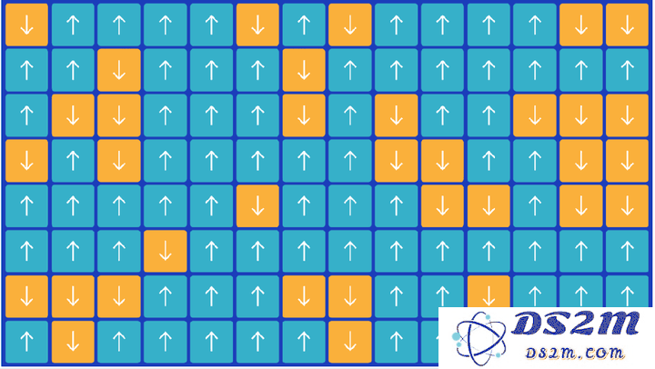 Quanta：Hopfield网络的崛起与人工智能发展的涌现物理学新视角