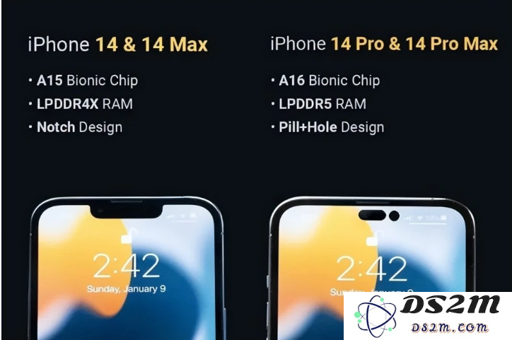 今年iPhone 14为何如此值得期待？你需要了解的几个重要原因