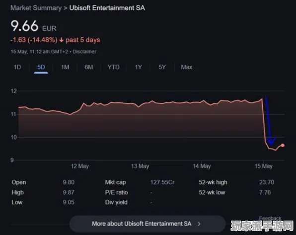 独家｜指南 最新攻略，0 持续｜周年庆｜Xbox云游戏流量优化攻略