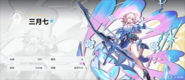 全新教学独家发布v0425版！崩坏星穹铁道抽卡策略大揭秘，T1角色强度排行&最佳配队指南火热来袭！