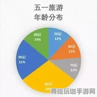 支付宝游戏随时玩-云游戏平台-五一假期必不可少的选择-倒计时仅剩6天