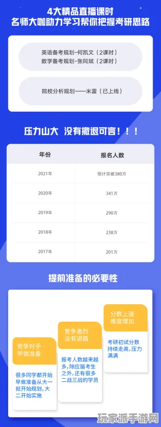 ▶突发｜教学 速攻｜2025年04月攻略