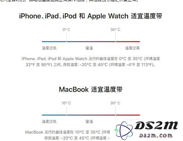 iPhone 13耗电越来越快怎么办？如何延缓电池健康度？