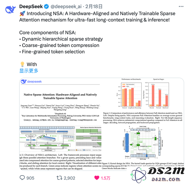 北大DeepSeek论文或预定ACL Best Paper！梁文锋署名