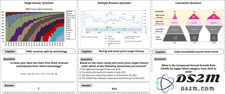 北大DeepSeek论文或预定ACL Best Paper！梁文锋署名