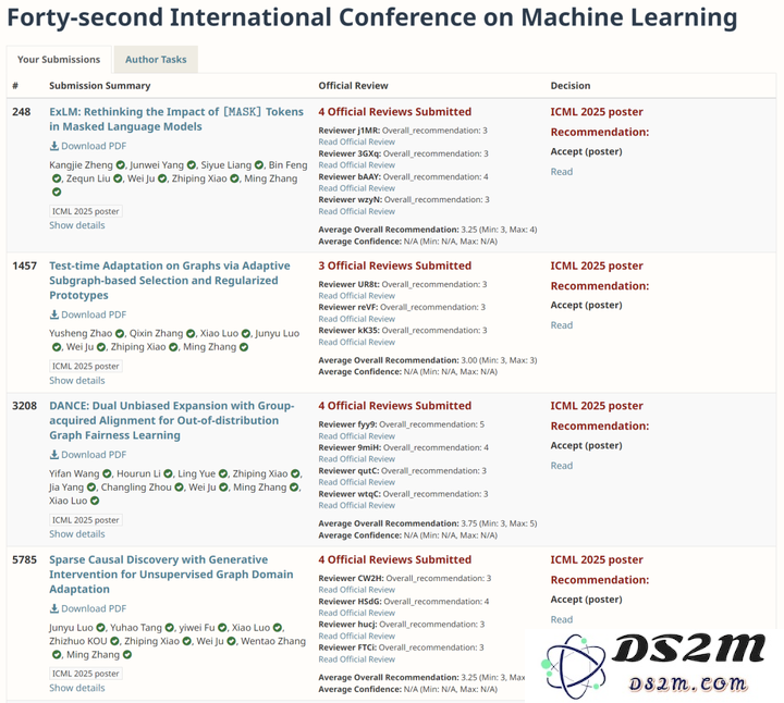 北大DeepSeek论文或预定ACL Best Paper！梁文锋署名