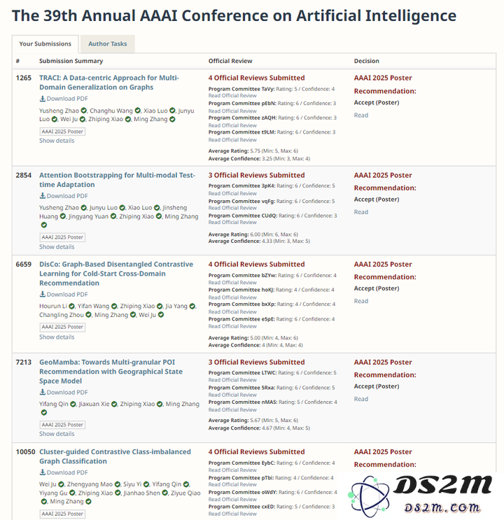 北大DeepSeek论文或预定ACL Best Paper！梁文锋署名