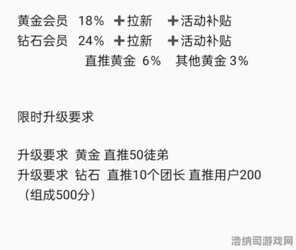 ｜独家｜套路 最新攻略，1 双倍掉落｜v0425｜攻略｜手把手教你卡BUG级收益！