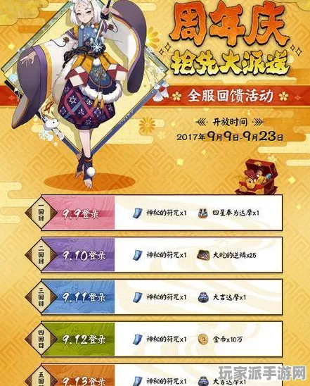 ｜阴阳师活动兑换 独家｜新手必看 首曝｜v0425｜攻略