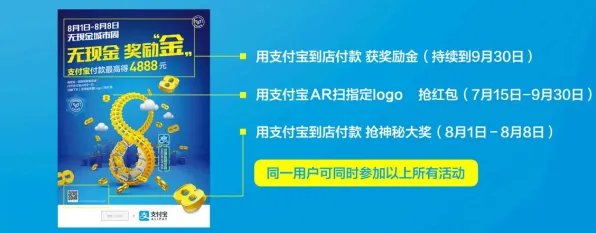 支付宝即玩-五一假期必备-倒计时6天-脑机接口游戏