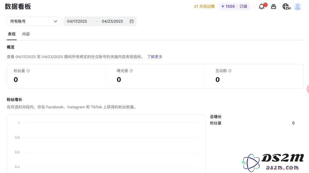 字节 Pippit 悄悄登顶 Product Hunt  