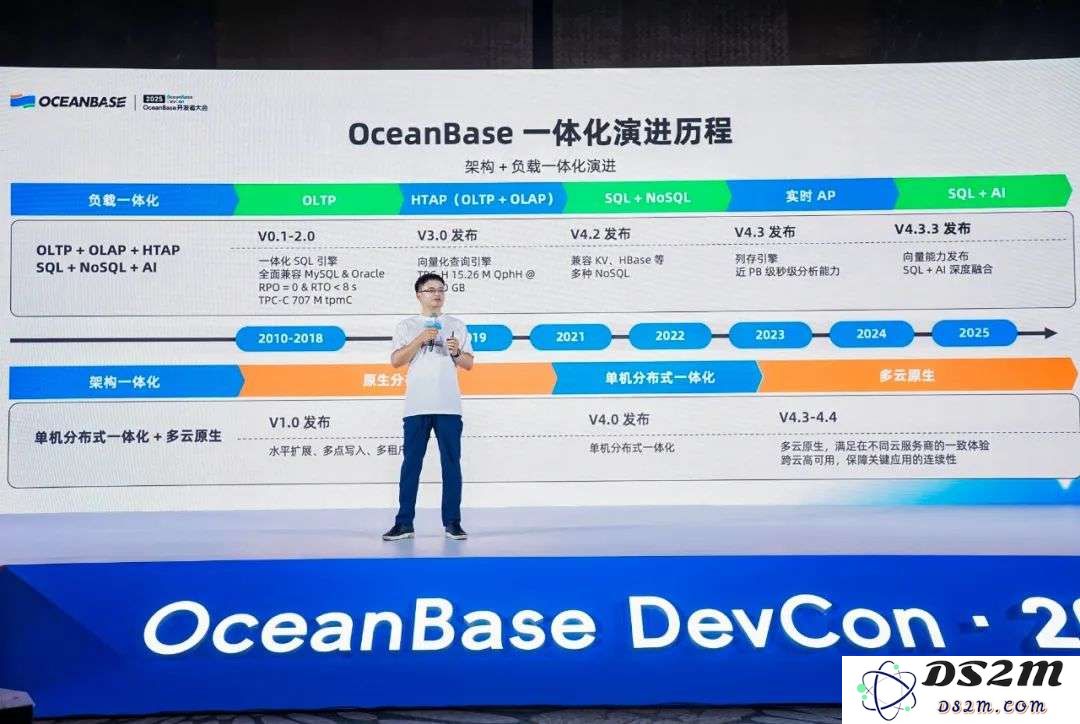 AI大厦需要新的地基！