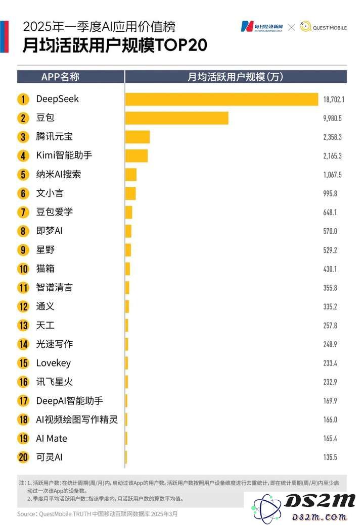透视腾讯与阿里财报电话会，分析中国互联网巨头在人工智能领域的最新进展与未来策略