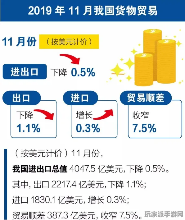 2025｜无广告羊了个羊教学攻略 黑科技技巧分享｜2025年04月最新玩法详解