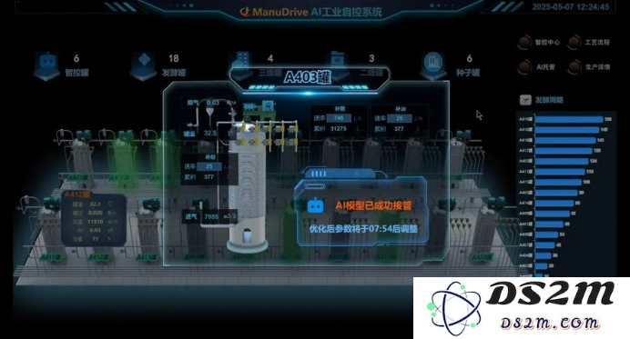 一个月产量提升5%！上海交大打造AI发酵工程师，7x24小时自动控制，已全面落地川宁生物！