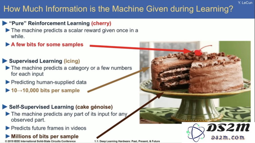 深度｜OpenAI研究员Dan Roberts：AI主流认知将被打破，未来某个时点强化学习将完全主导整个训练过程