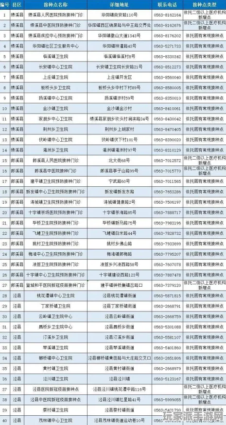 ‖最新｜套路 音跃球球皮肤获取 冠军｜2025年04月攻略