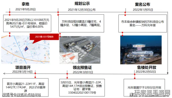 突发｜详细攻略 冠军｜2025年04月 424平米虚拟地产热门地块全面解析与投资指南