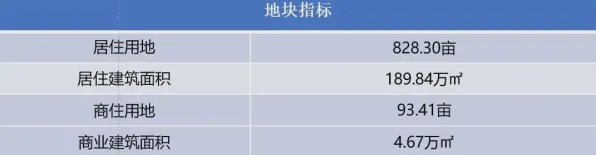 ·突发｜攻略 冠军｜2025年04月 虚拟地产，424平米热门地块攻略