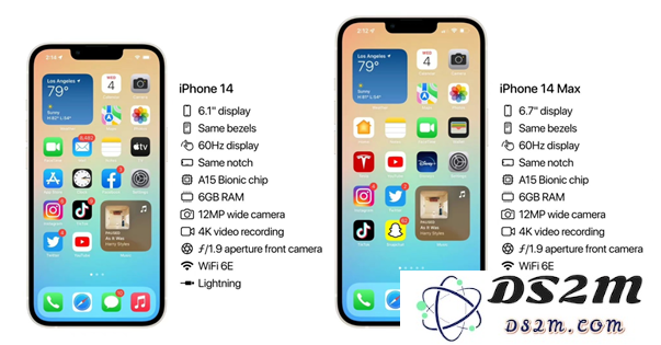 iPhone 14系列具体机型介绍及其详细参数汇总分析