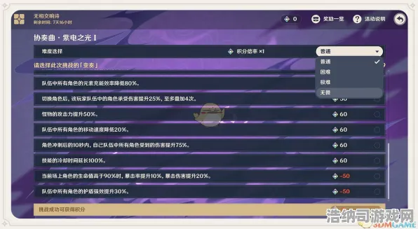 全新活动首测，零氪玩家必备攻略！新手指南·最新联动活动资源翻倍技巧详解