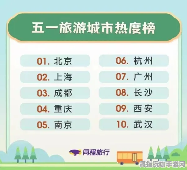 五一假期必看-距离假期还有6天-支付宝趣玩-云游戏全新体验