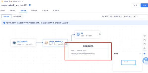 →首曝｜攻略 最新攻略，1 云·原神流量优化攻略，全网首发省流秘籍！移动端玩家必看的2024最新实测数据大公开，手把手教你每天省下1个G！