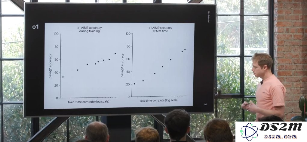 9年实现爱因斯坦级AGI？OpenAI科学家Dan Roberts谈强化学习扩展的未来