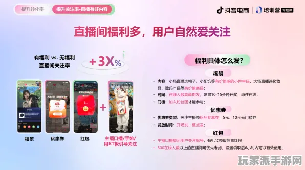 ▶抖音爆款｜新手必看 黑科技｜2025年04月攻略