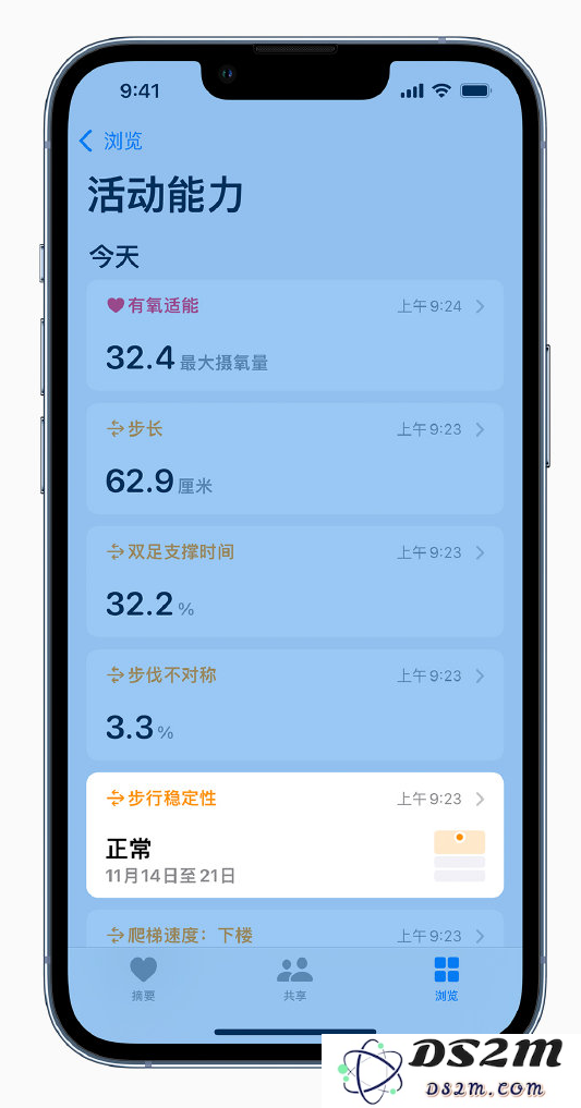 iOS 15 新功能：如何在 iPhone 上查看步行稳定性？
