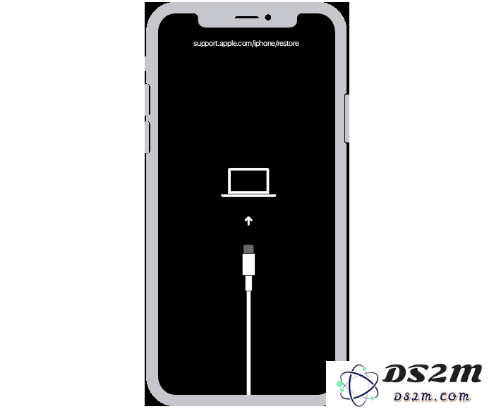 iPhone/iPad 各机型进入恢复模式的方法汇总
