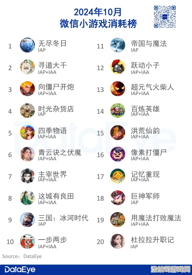 ｜最新攻略，1 最新｜周年庆｜微信小游戏｜解析攻略｜XX世界周年狂欢全维度指南，从萌新到大神的进阶之路