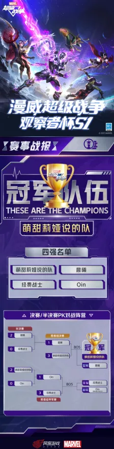 ‖独家｜秘籍 突发｜电竞赛事｜漫威超级战争分路运营攻略