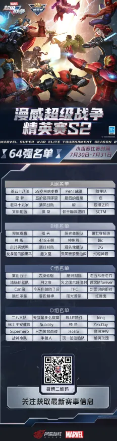 独家揭秘：电竞赛事中的漫威超级战争分路战略与运营技巧全解析