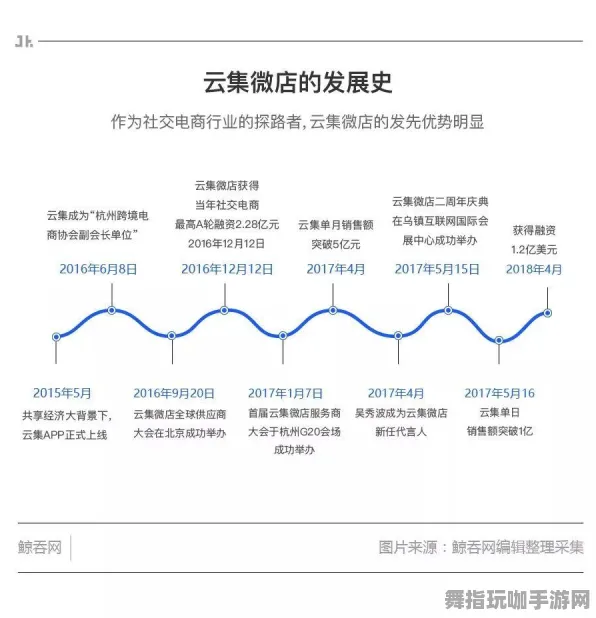 淘宝互动-S2赛季特供-AI驱动的互动娱乐游戏体验全新上线