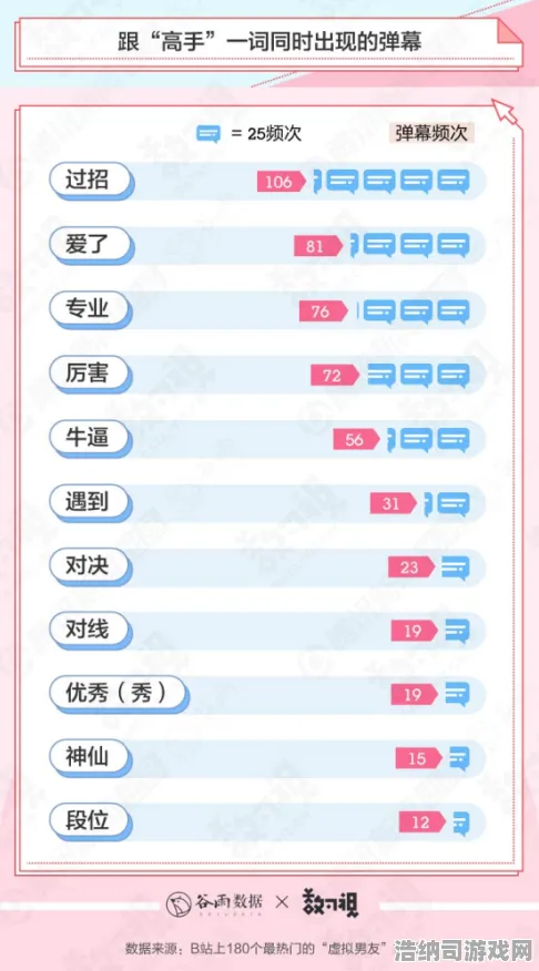 ｜突发｜套路 冠军｜2025年04月 虚拟地产，145平米热门地块攻略｜新手必看！揭秘大佬抢地内幕，手把手教你躺赚元宇宙第一桶金！
