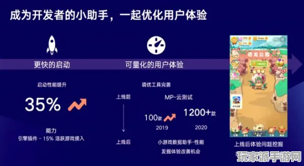 →微信小游戏｜秘籍 最新｜联动活动｜NFT价值，20日涨幅分析攻略