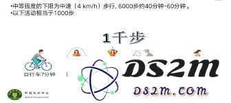 跳绳中如何掌握正确的发力技巧以提高健身效果和运动表现