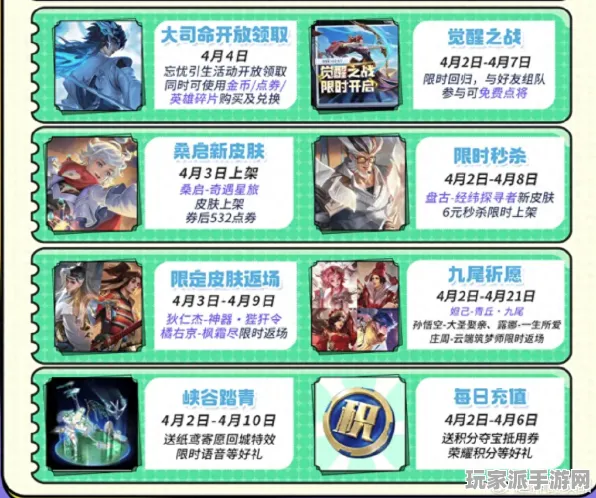 ‖全新更新｜实用攻略，0联动活动｜v0425｜最新游戏技巧分享