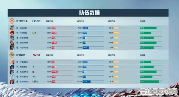 赶快了解！2025年4月手游攻略全面解读 决战冠军队伍配置与版本活动详解 速通技巧助你迅速冲击排行榜！