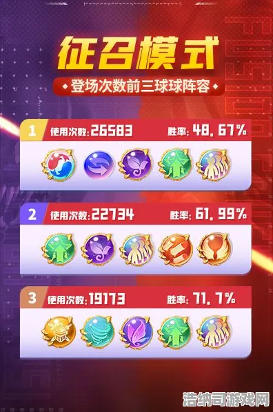 →紧急扩散！2025年4月手游攻略大公开 冠军队伍配置+版本活动全解析 速通技巧助你登顶排行榜！