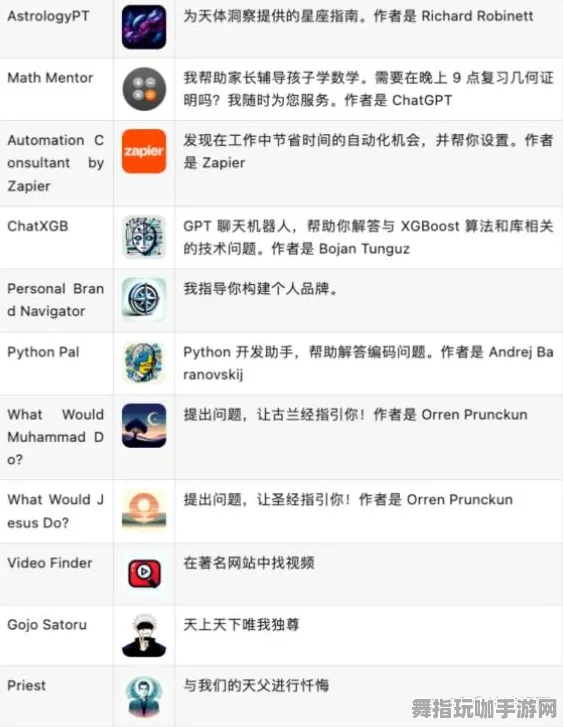 脑机接口特制版-4月更新V2.0-快速通关技巧-GPT-5剧情创作系统