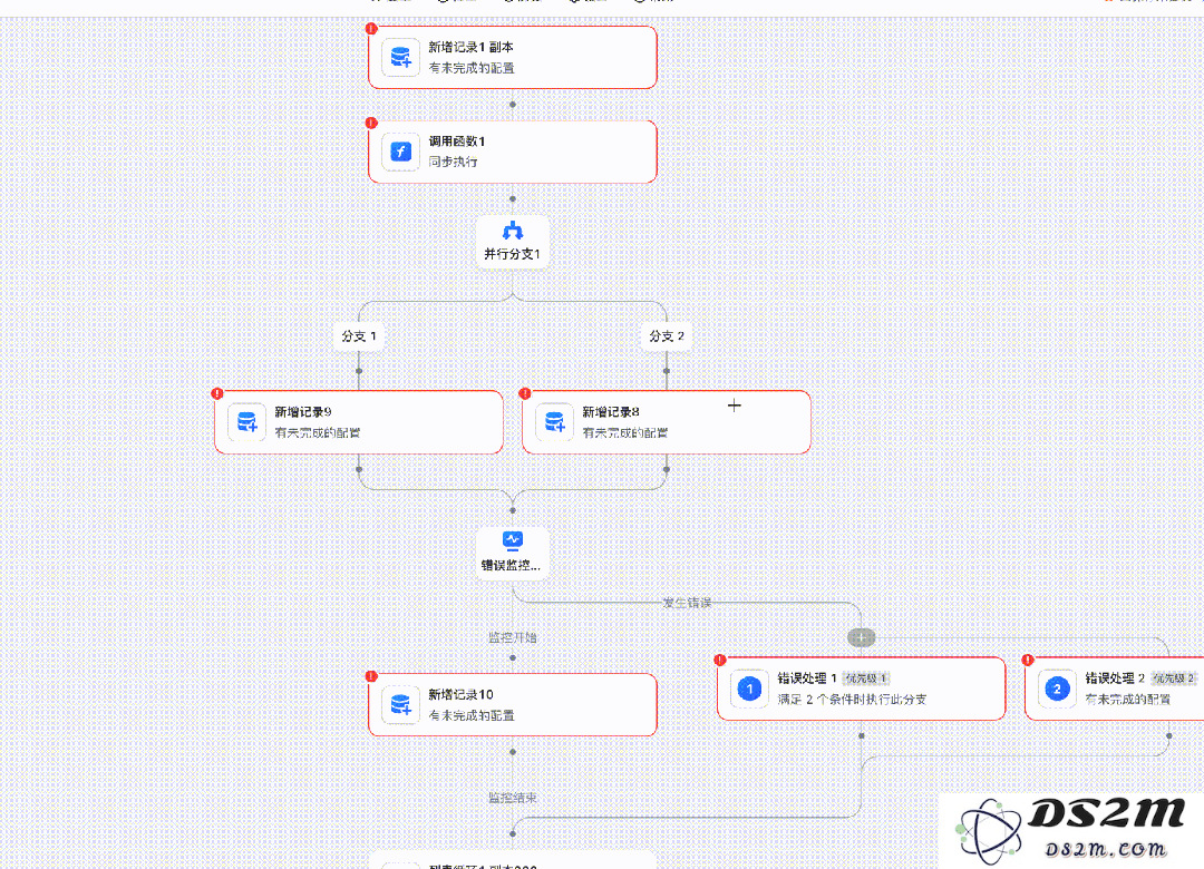 字节开源扣子(coze)可视化工作流构建引擎 FlowGram